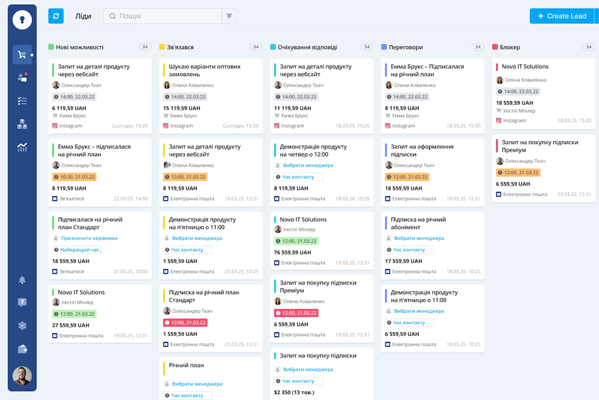 Воронка продажів у keyCRM