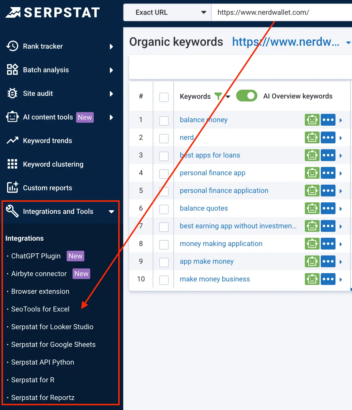 Visualizing collected analytics via Serpstat integrations and API