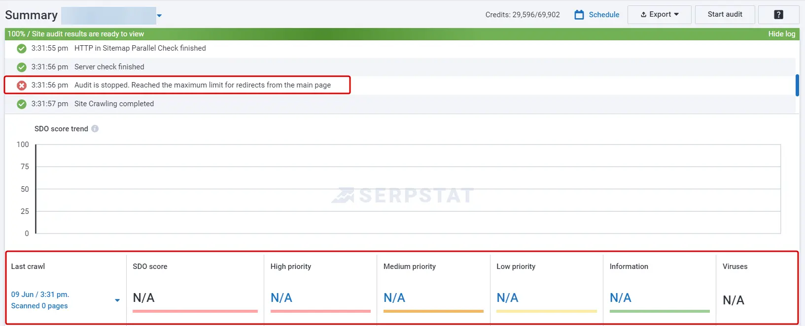 Logs of Site Audit