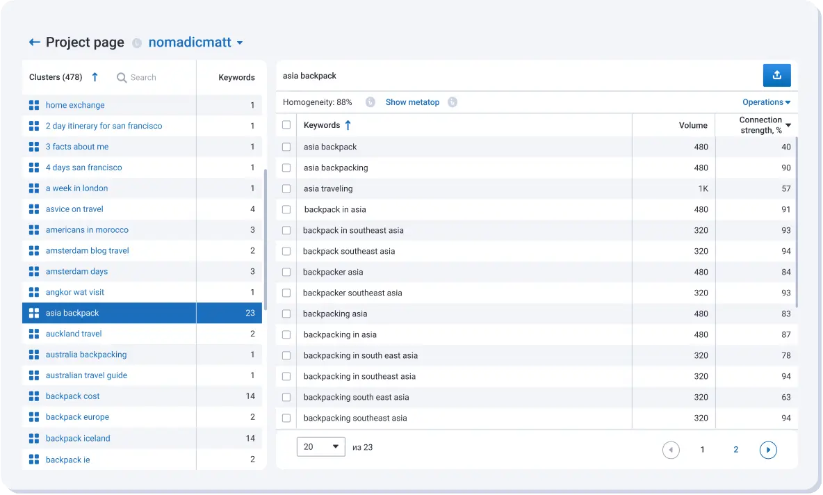 Clustering and text analysis