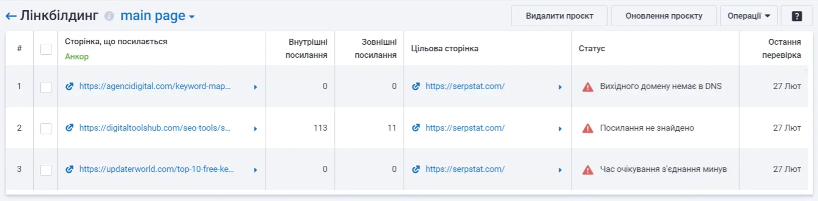 Лінкбілдинг помилки