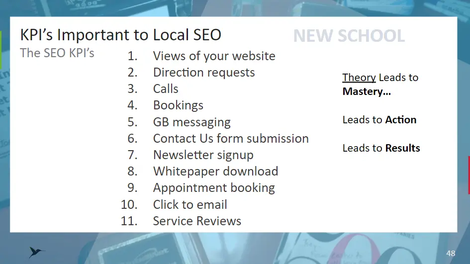 KPIs Important to Local SEO