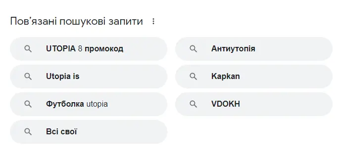 Пов'язані запити (Related queries)