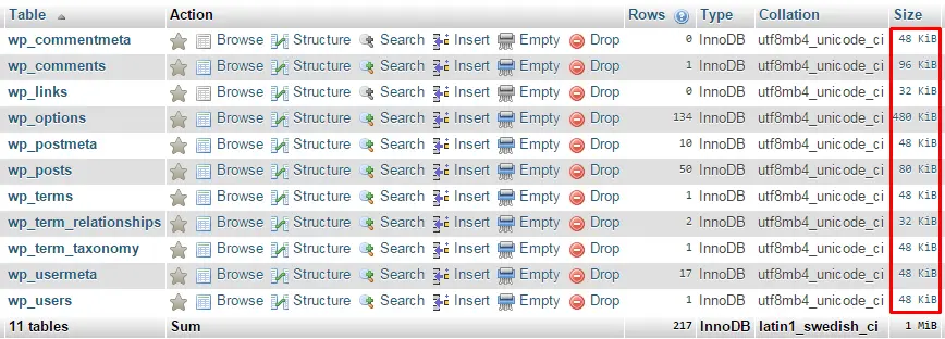 Size of tables in a database