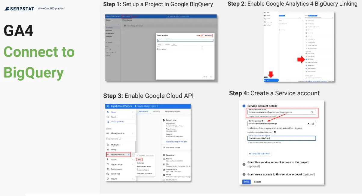 GA4 Connect to BigQuery