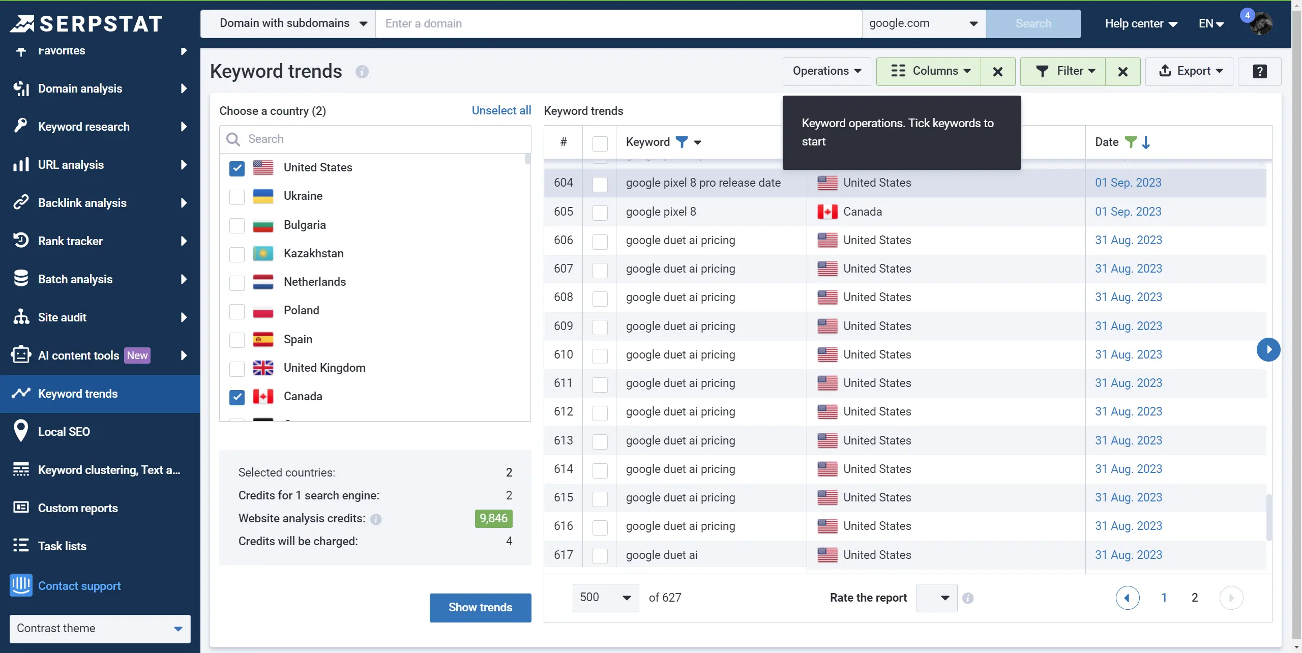 Keyword trends, Serpstat