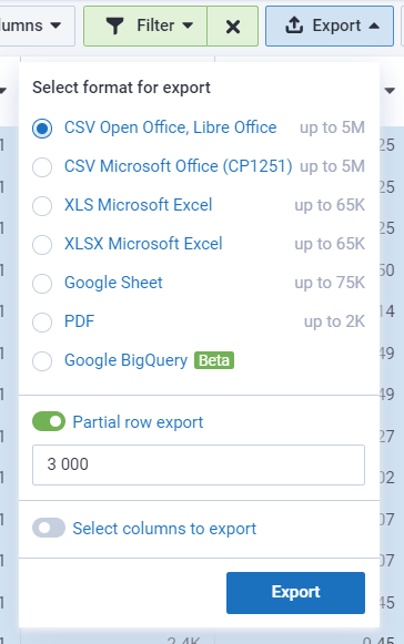 Available export options in Domain analysis.