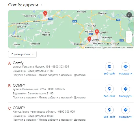 Місцеві результати (Local pack)