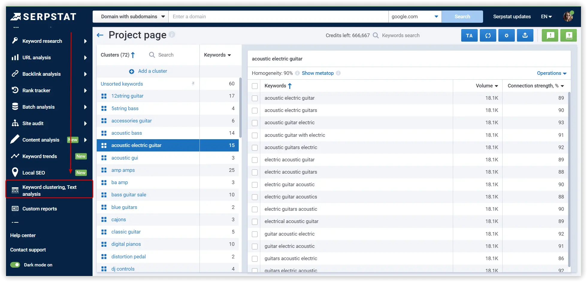 Keyword clustering tool