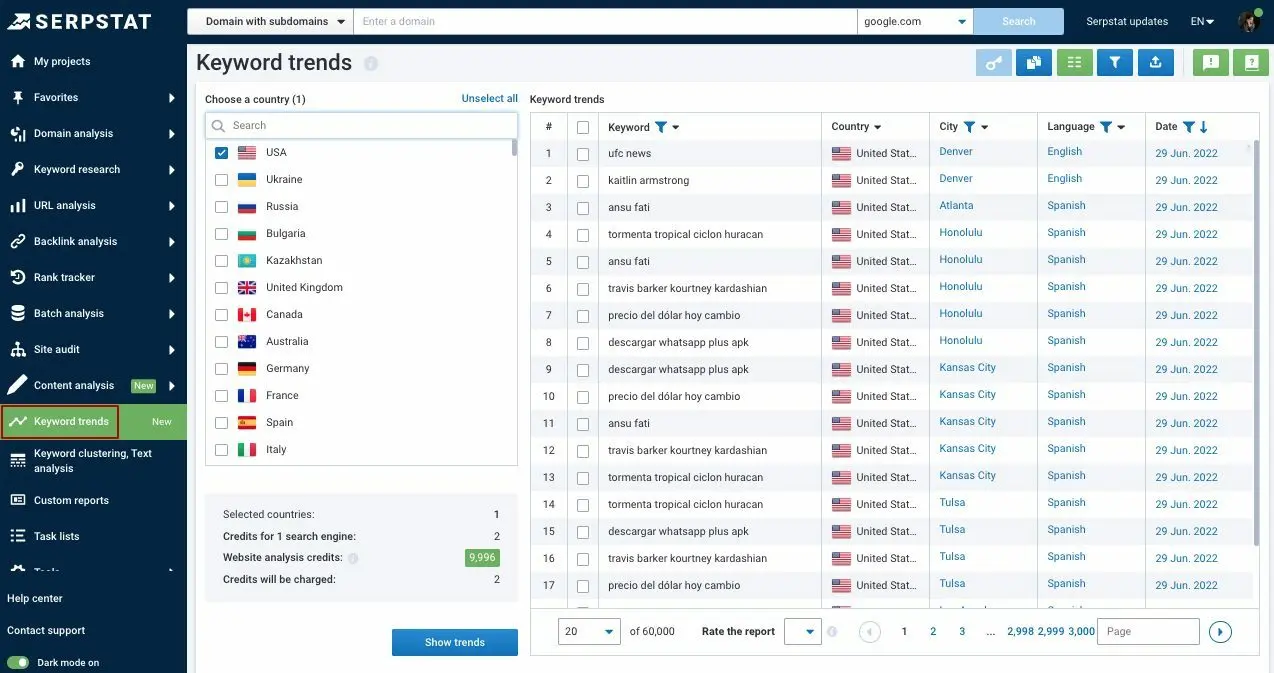 Keyword Trends Tool from Serpstat