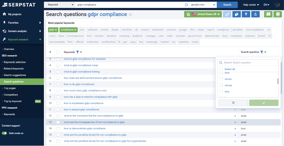 Serpstat Search questions report with the request “GDPR compliance”