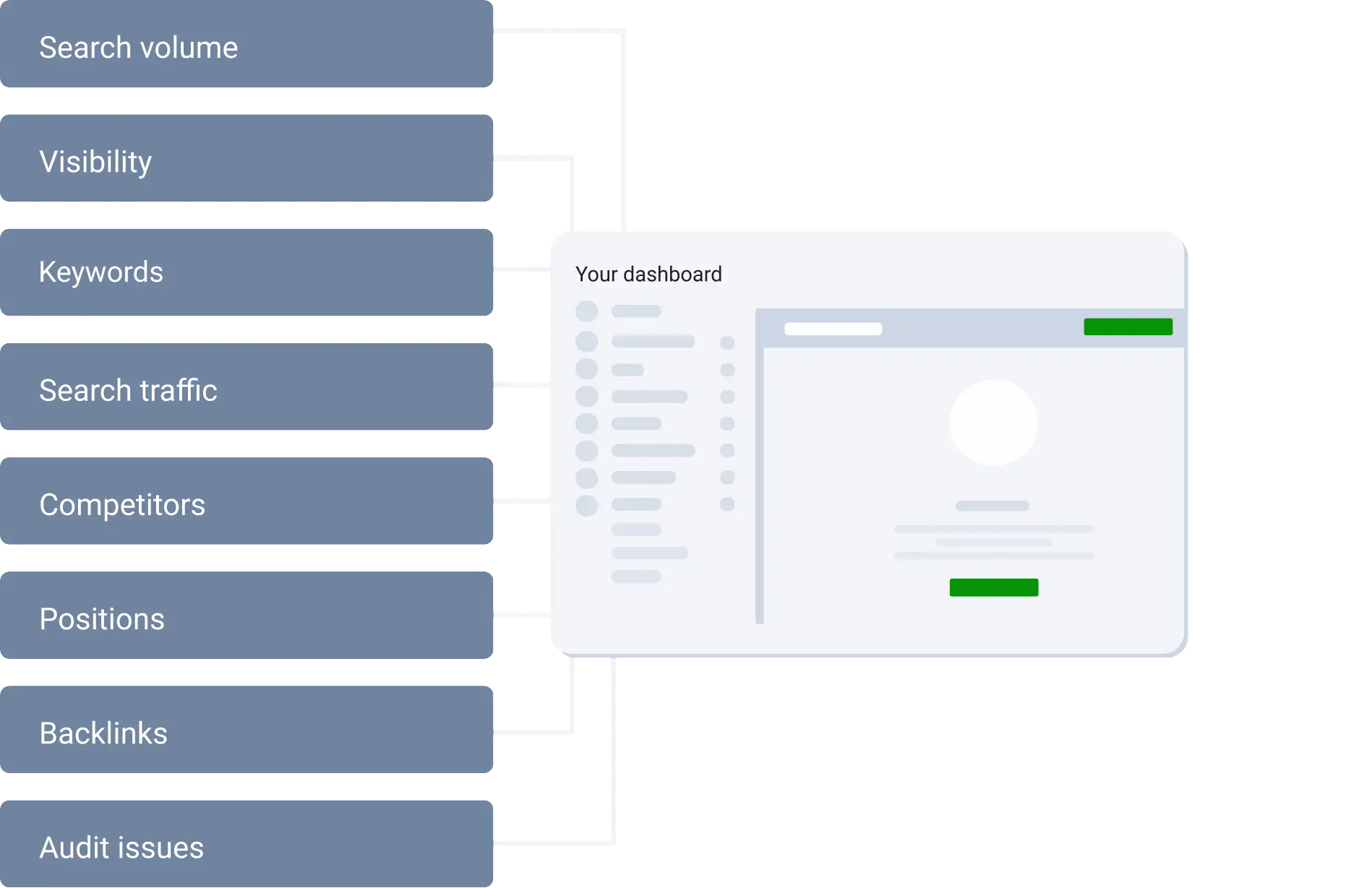 API in all pricing plans