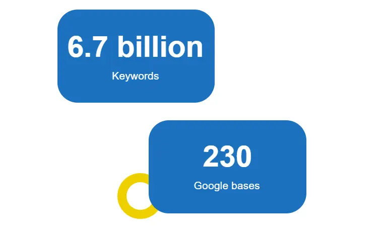 Databases of search engines in all regions of the world