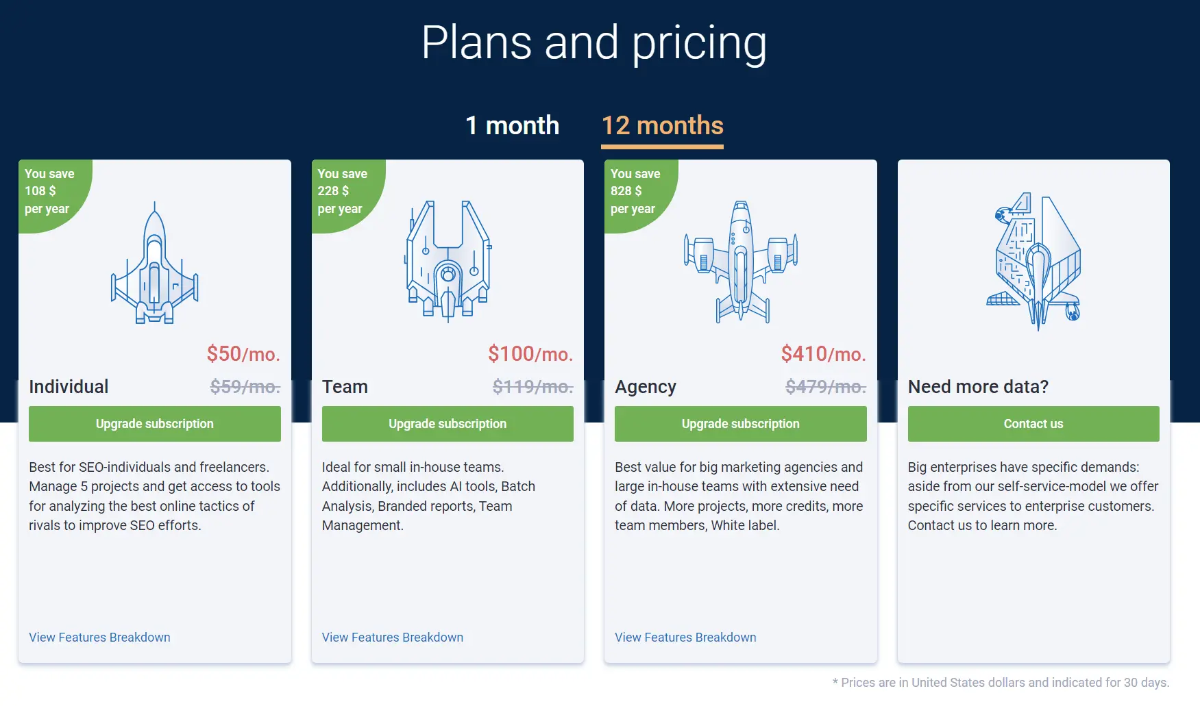 Serpstat’s pricing plans
