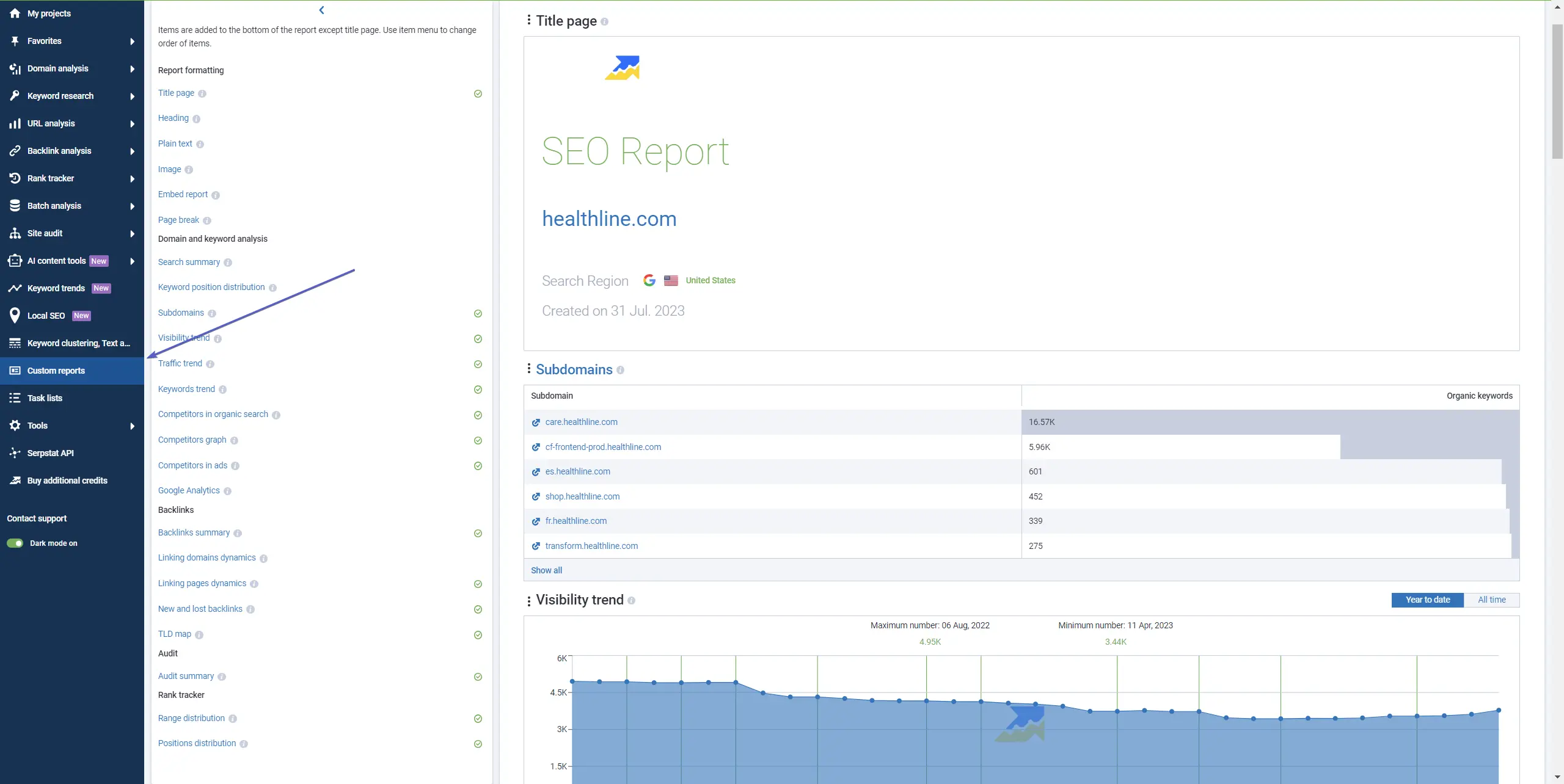 Serpstat SEO Report