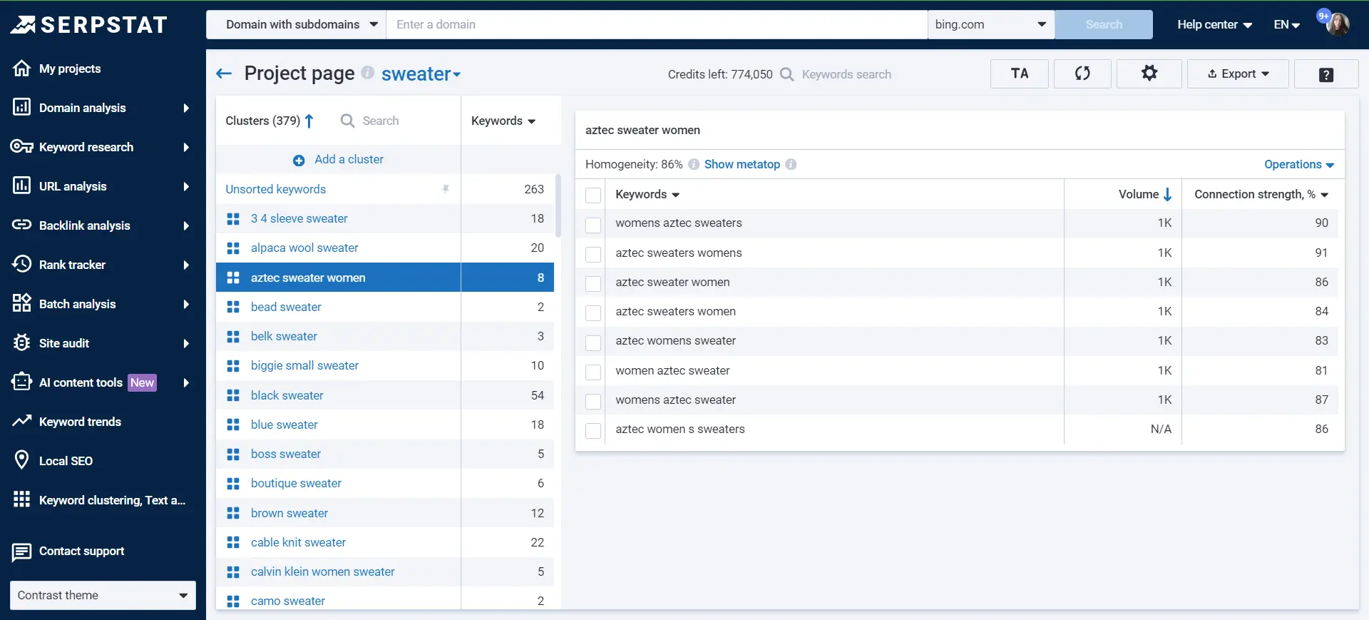 Keyword clustering overview