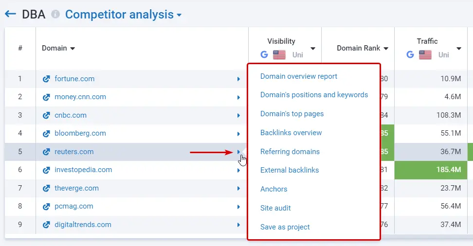 Navigation to a detailed report