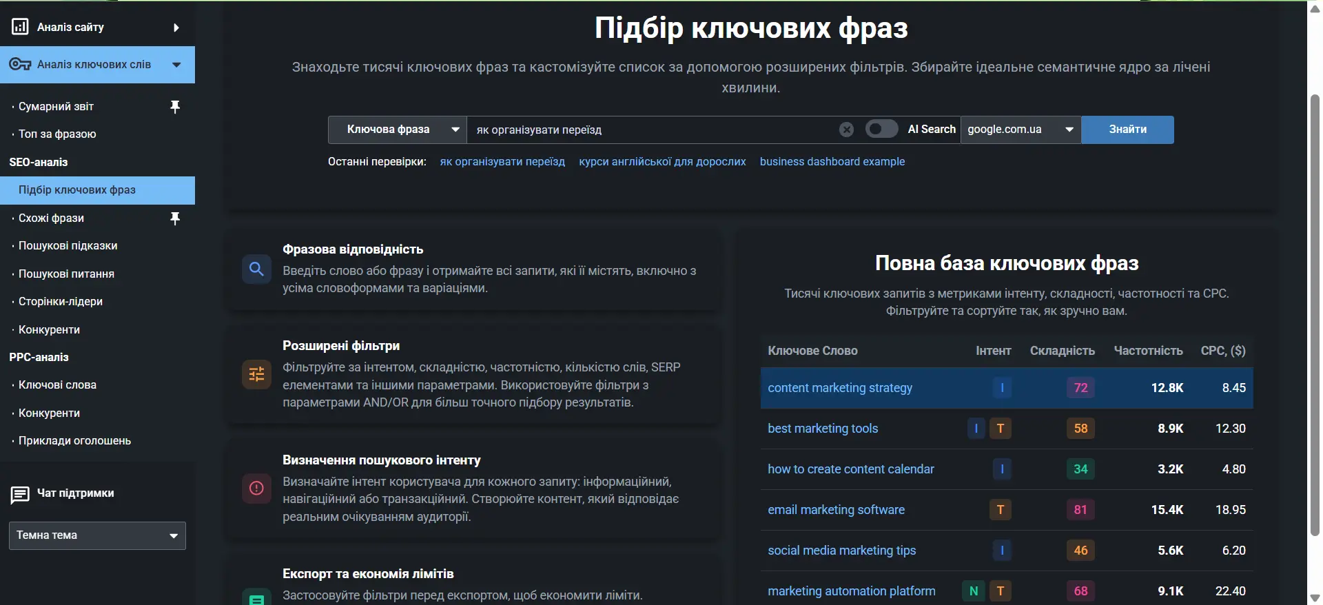 Serpstat Темна версія