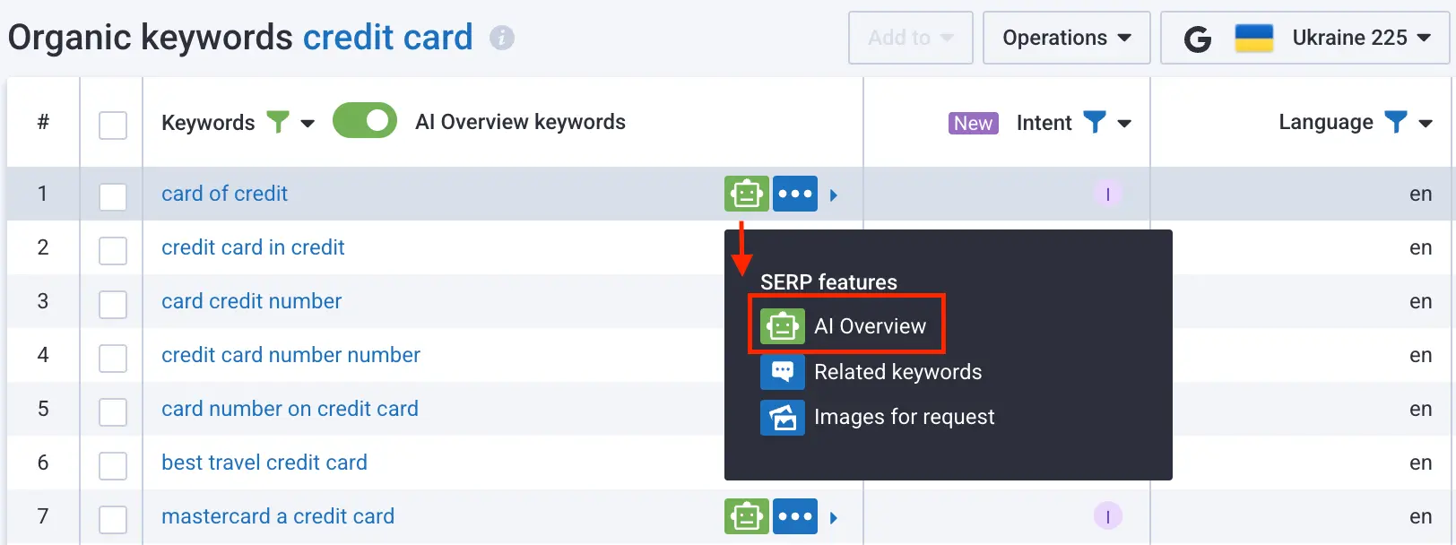 Special tag for keywords present in AI blocks