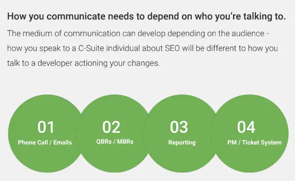 How you communicate needs to depend on w، you`re talking to.