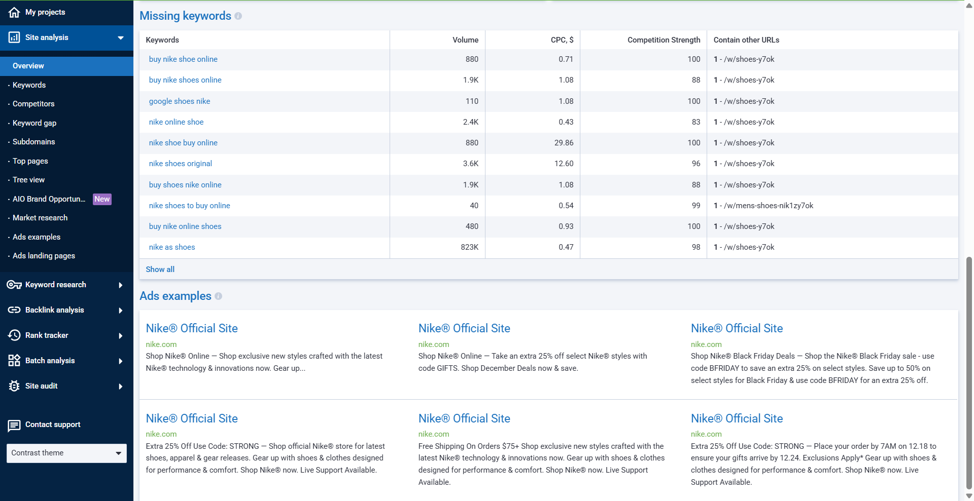 Overview 16261788624148