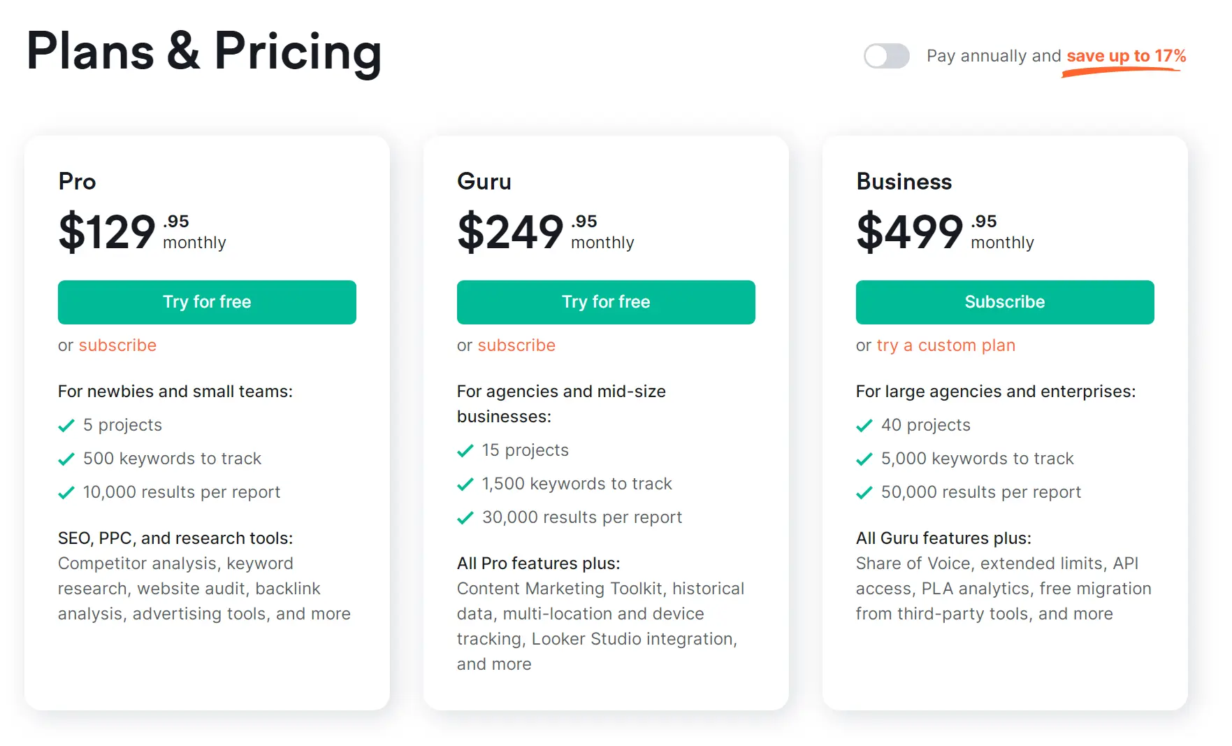 Semrush’s pricing plans