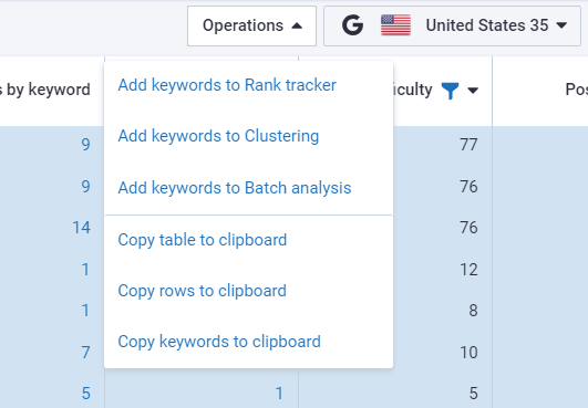 Operations in Missing keywords