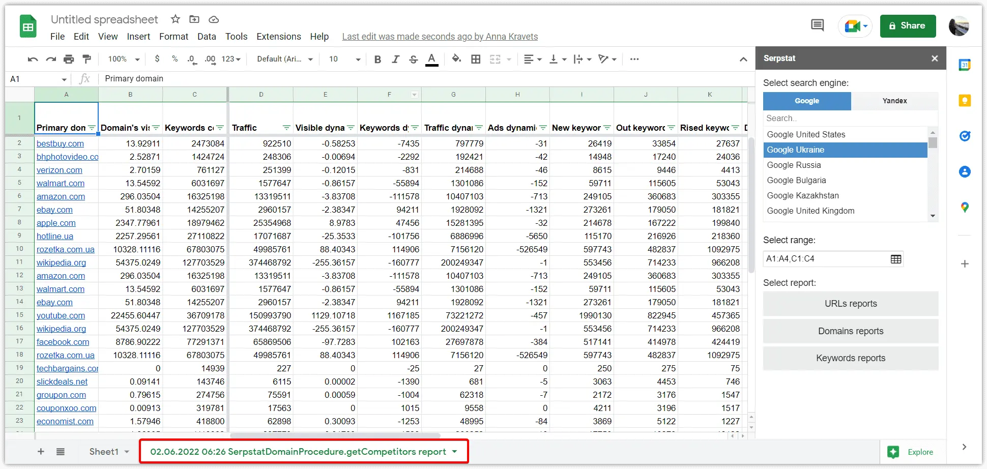 Logs in the project