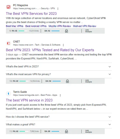 top-ranking websites' domain authority and backlinks in a highly competitive VPN niche
