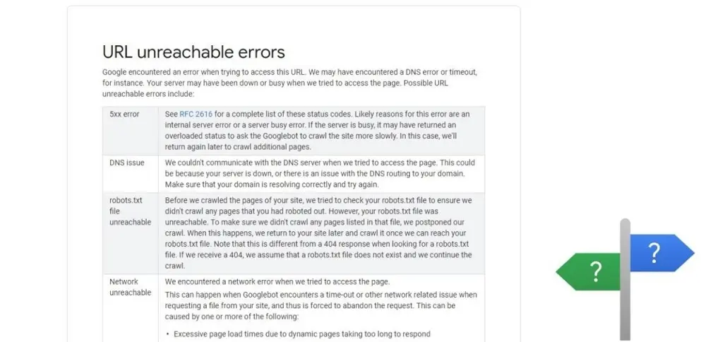 URL unreachable errors