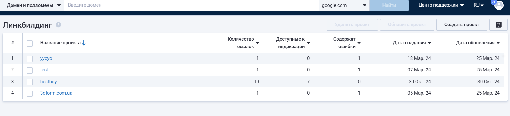 Линкбилдинг список проектов