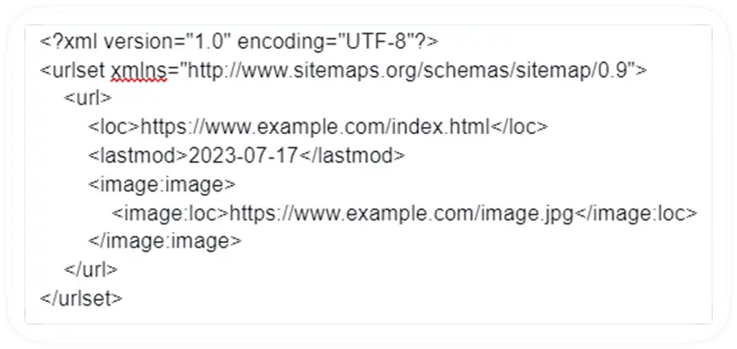 image sitemap