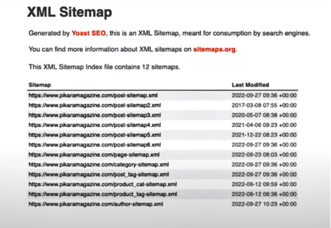 XML Sitemap