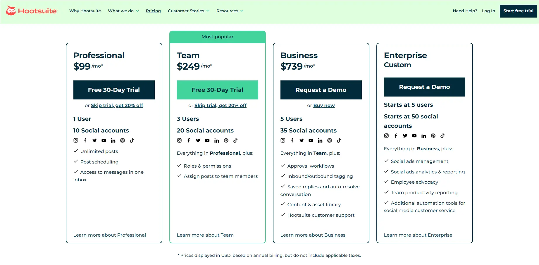 Hootsuite plans