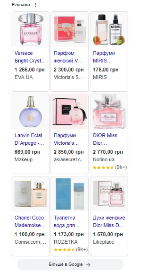 Google Шопінг
