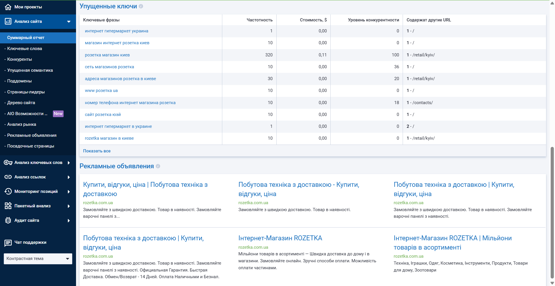 Суммарный отчет 16261788614247