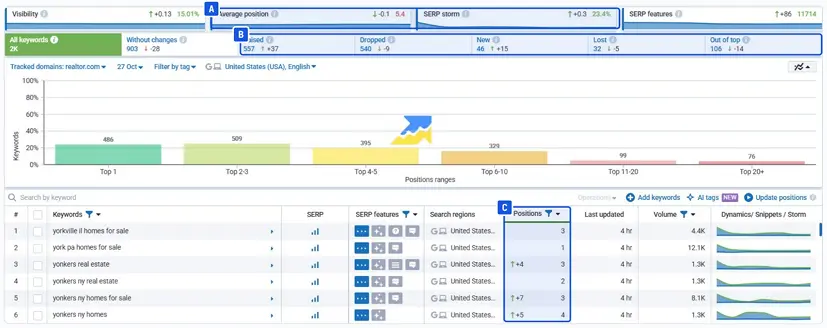 Serpstat sidebar