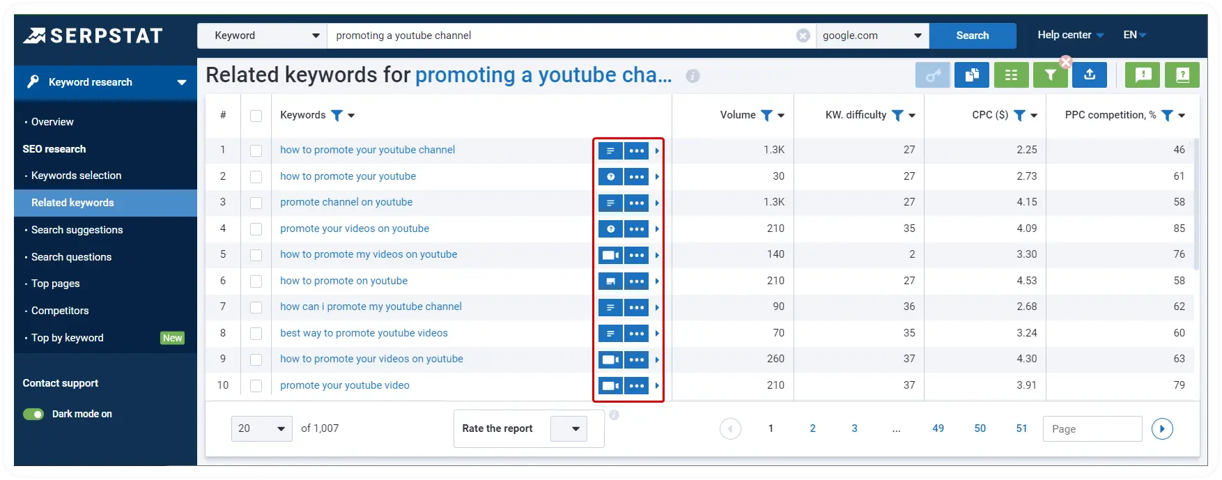 collecting keywords for youtube videos