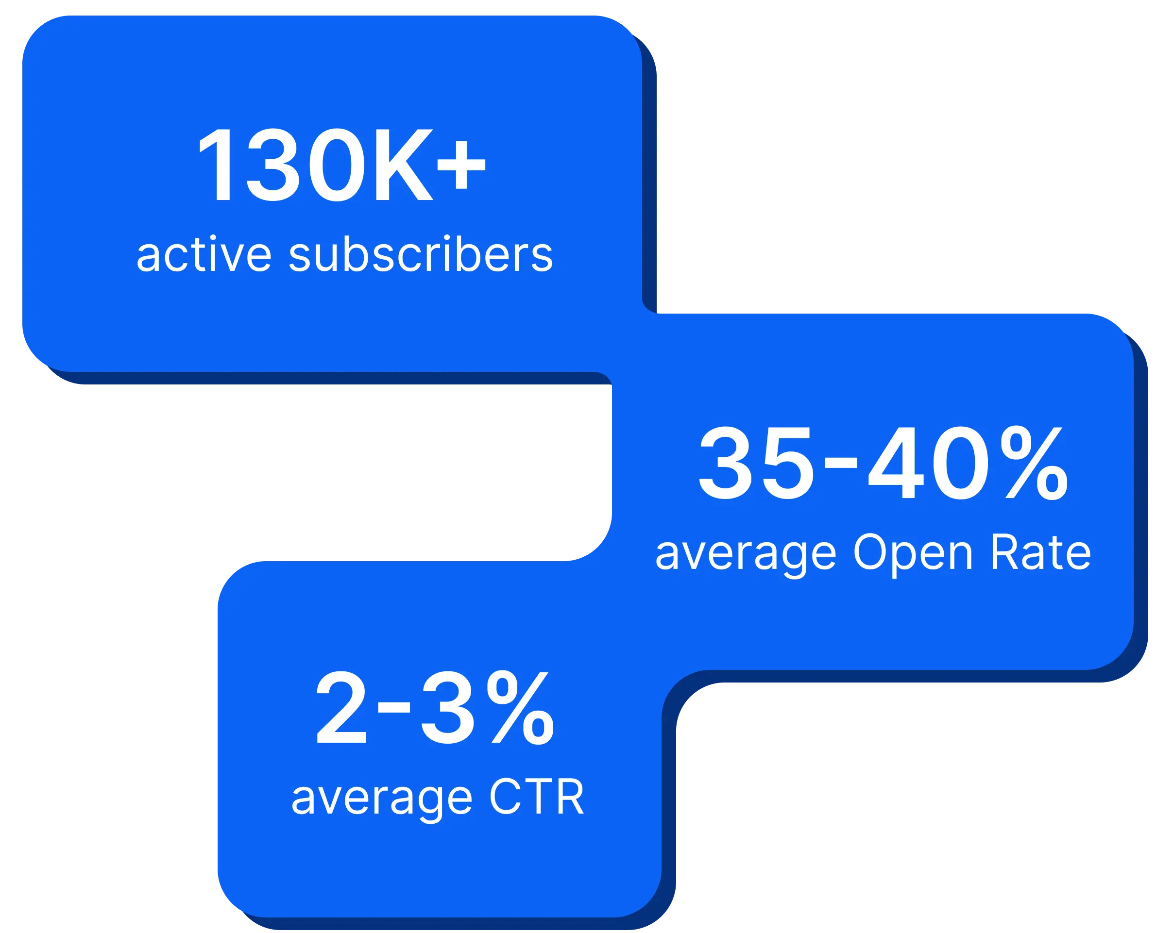 Webinars with Experts