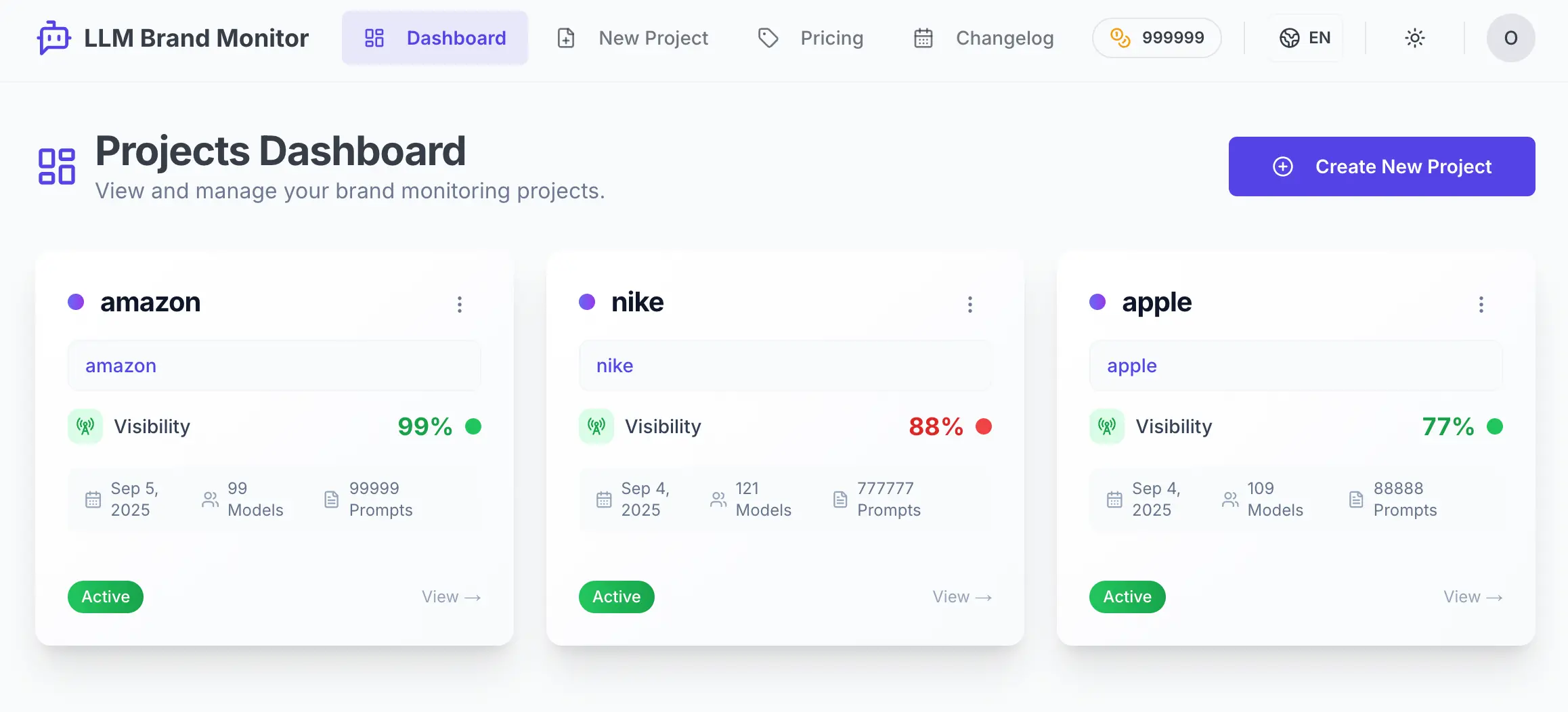 LLM Brand Monitor dashboard showing AI model coverage