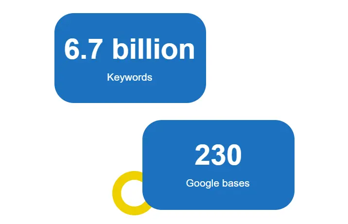 Databases of search engines in all regions of the world