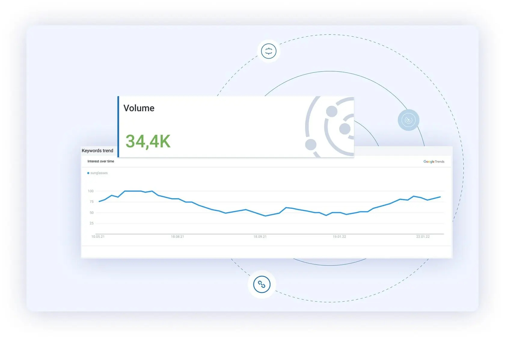 Check Keyword Search Volume Online