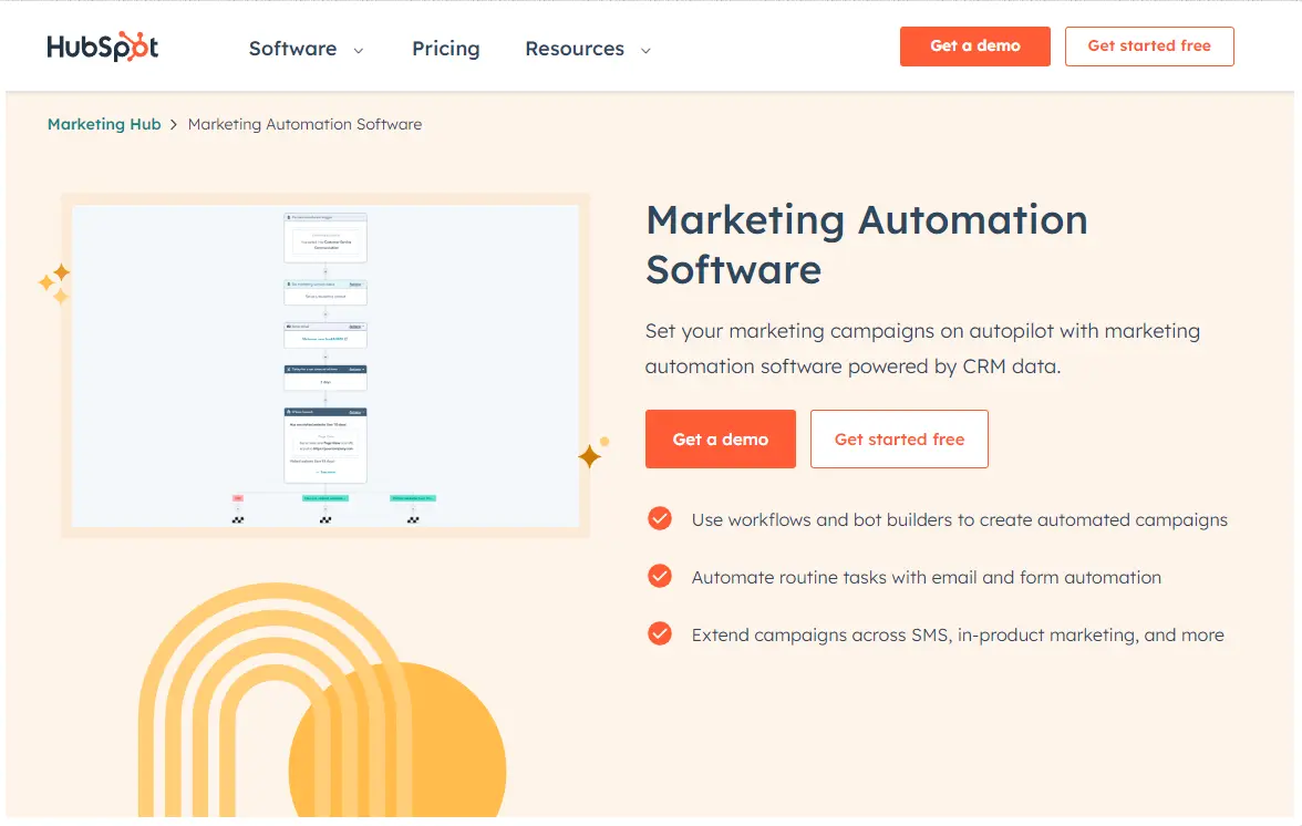 HubSpot