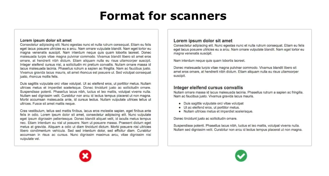 Format for scanners