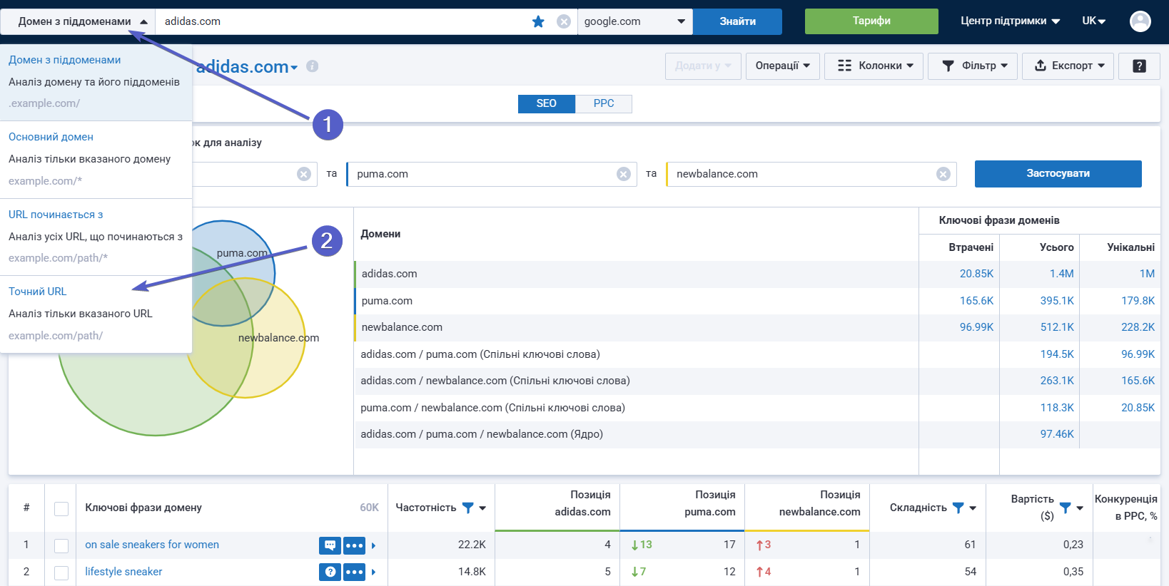 Змінити аналіз доменів на аналіз сторінок