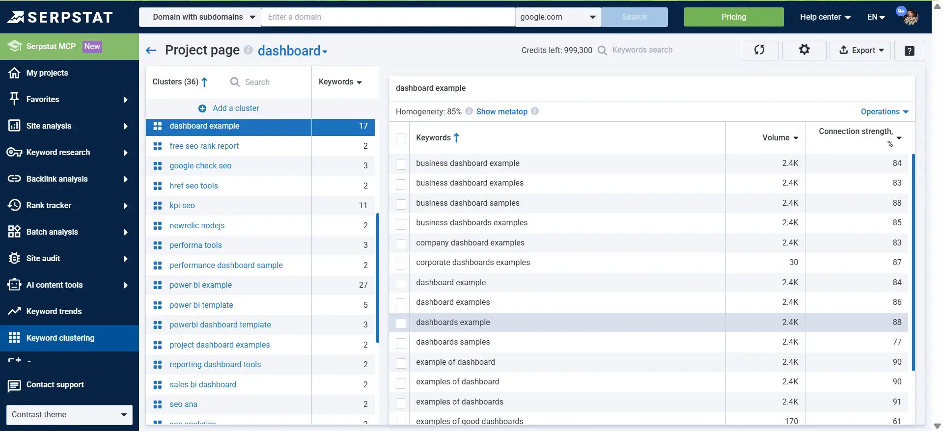 Serpstat’s Keyword Clustering Tool