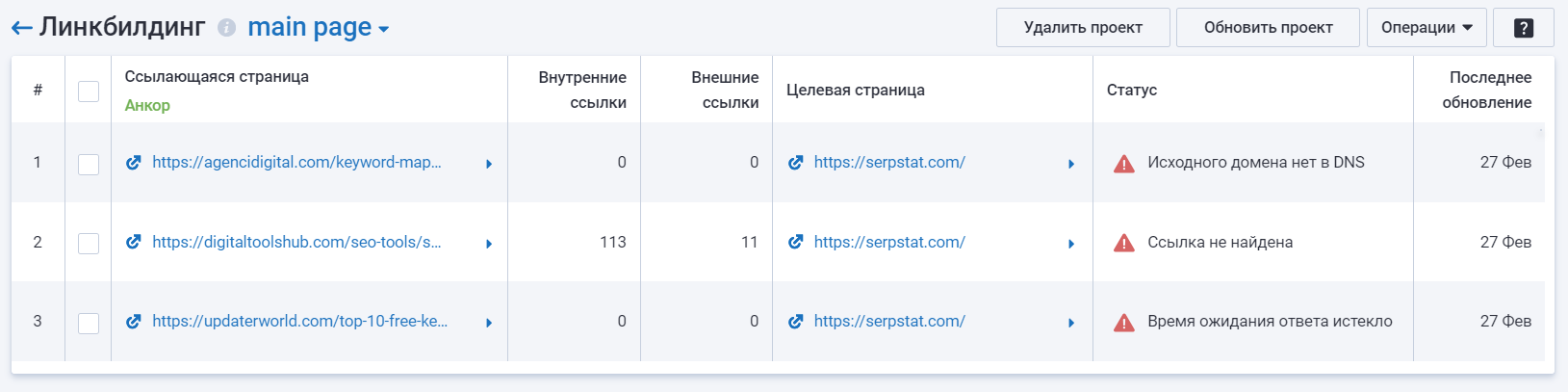 Линкбилдинг ошибки