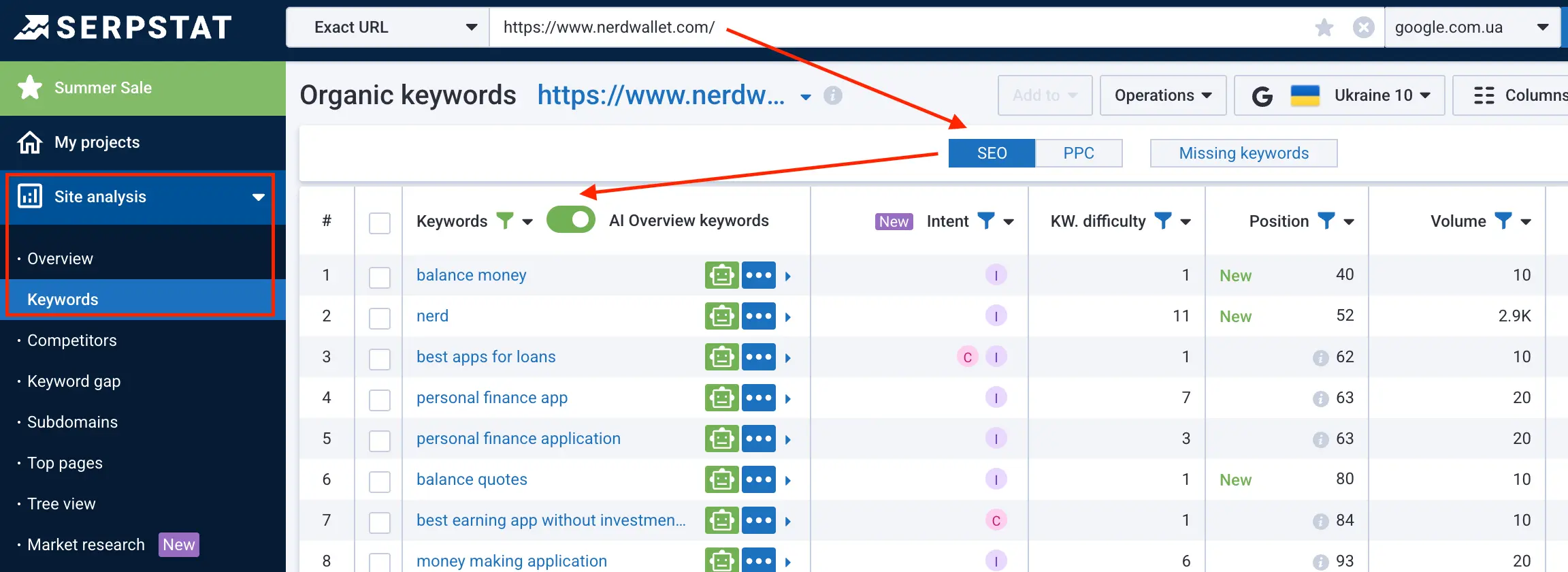 Filtering AI Overview phrases for your domain