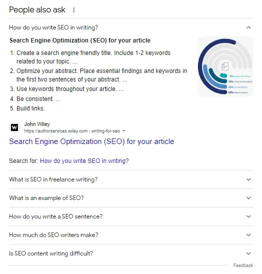 people also ask section on Google
