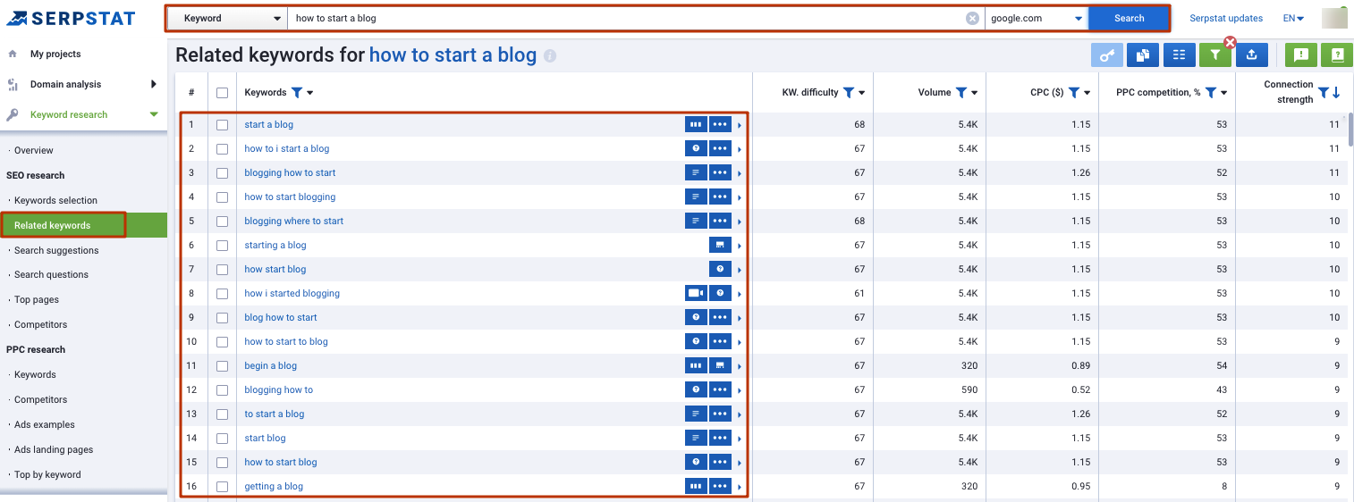 Find LSI keyword via Serpstat